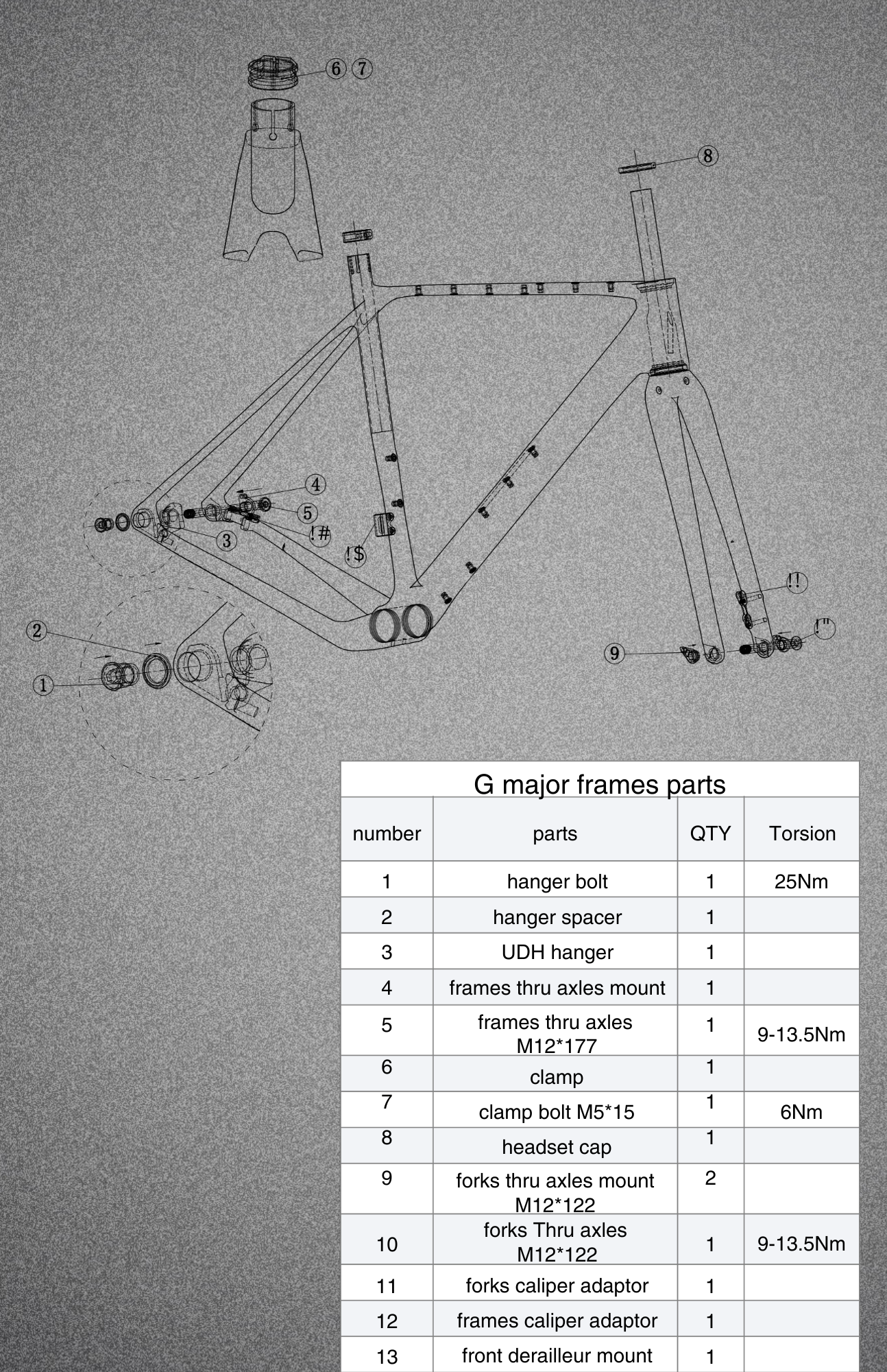 Cuadro G-Major (Gravel) - Imagen 7