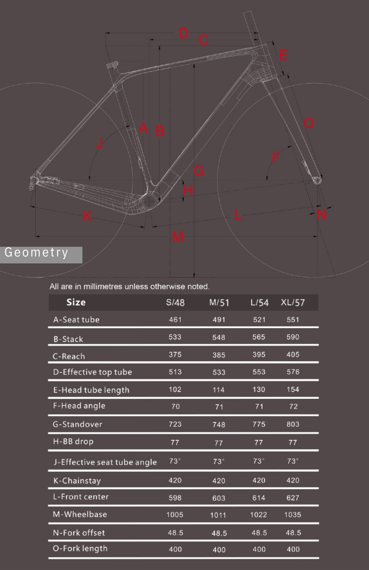Cuadro G-Major (Gravel) - Imagen 6
